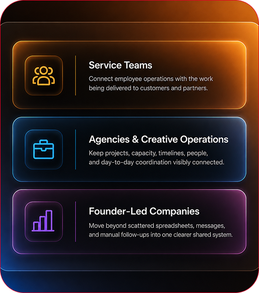 Audience cards for service teams, creative operations, and founder-led companies